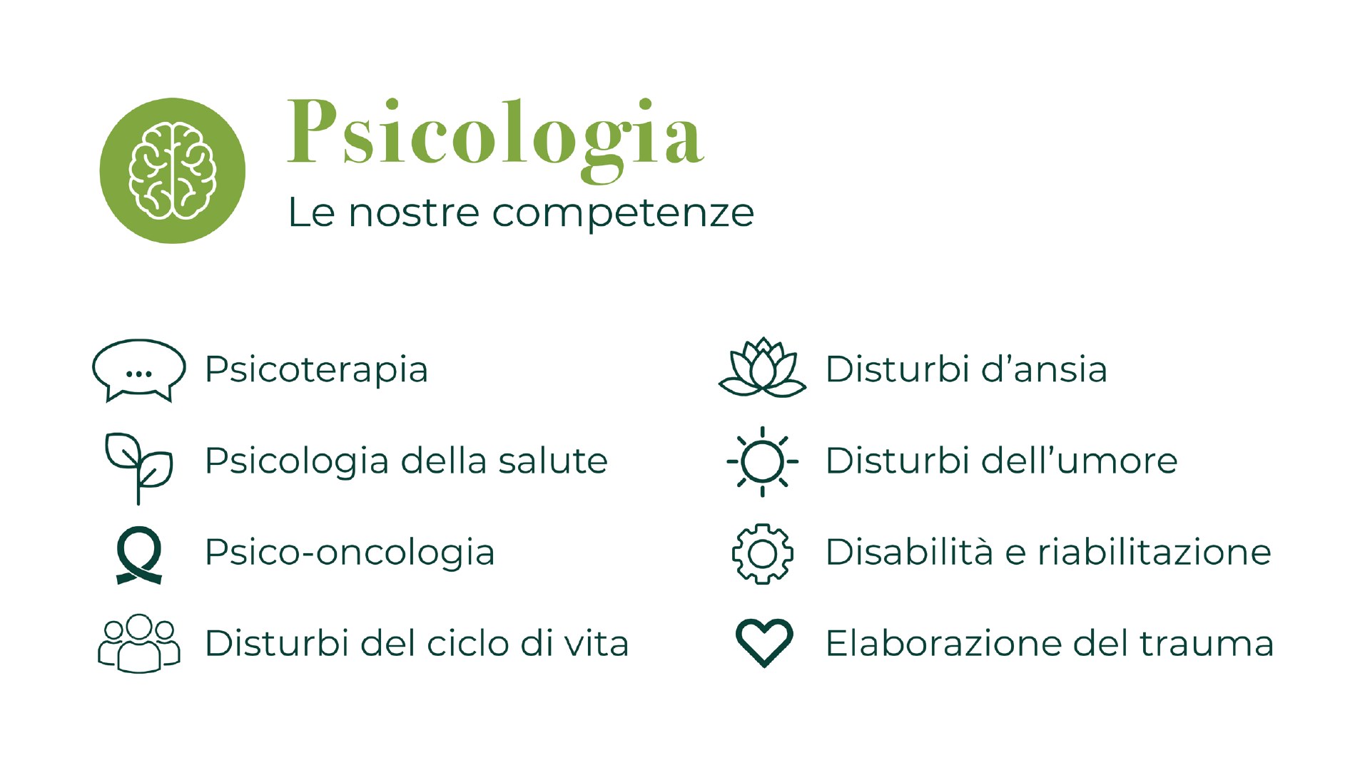Aree della psicologia trattate in studio